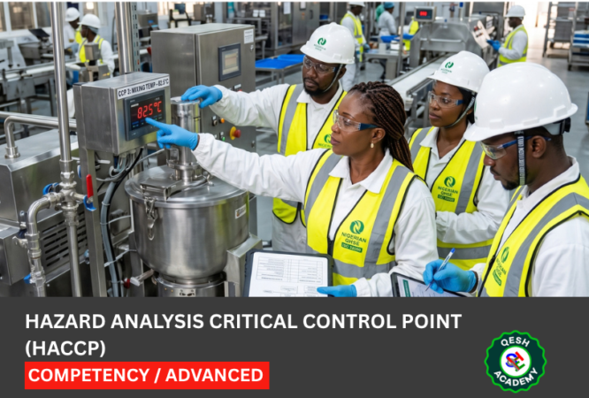 Hazard Analysis Critical Control Point